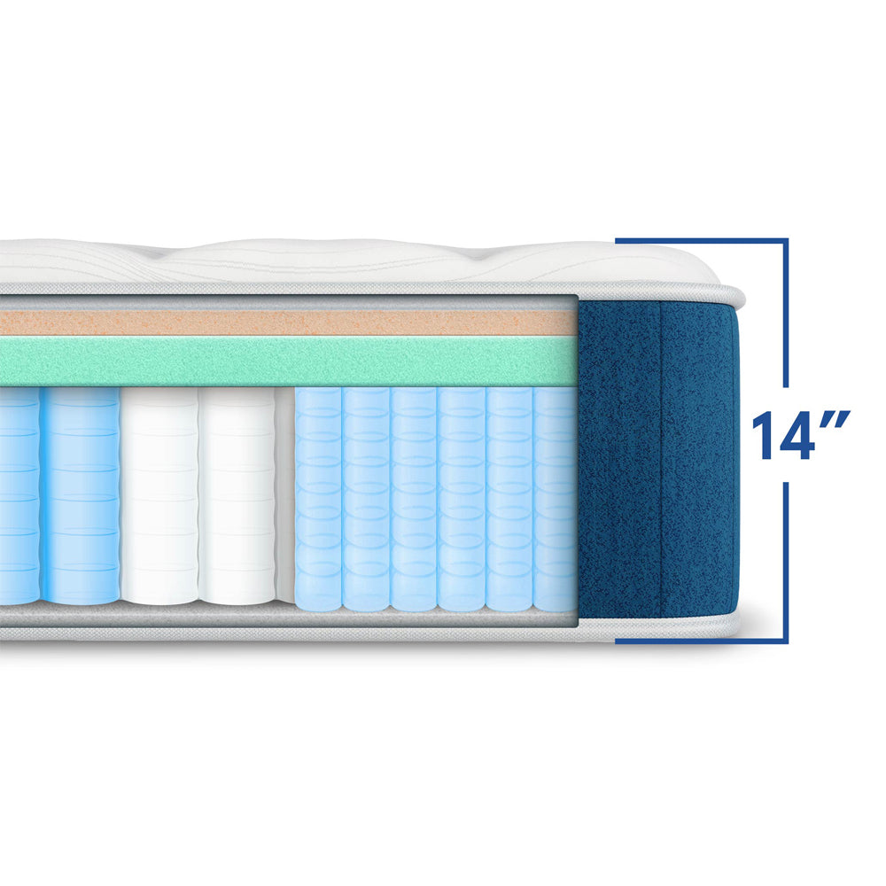 Elite Hybrid Mattress