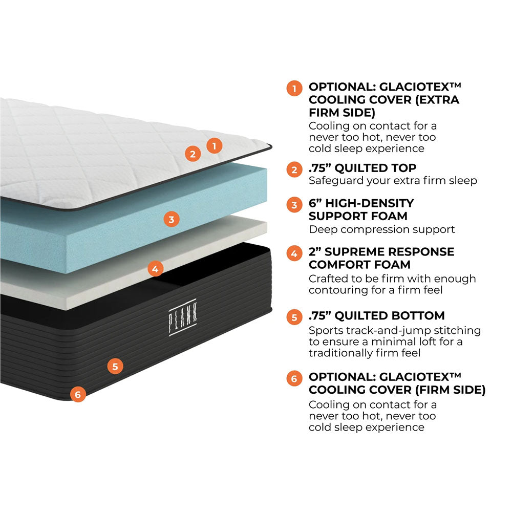 Plank Firm, Cooling Mattress