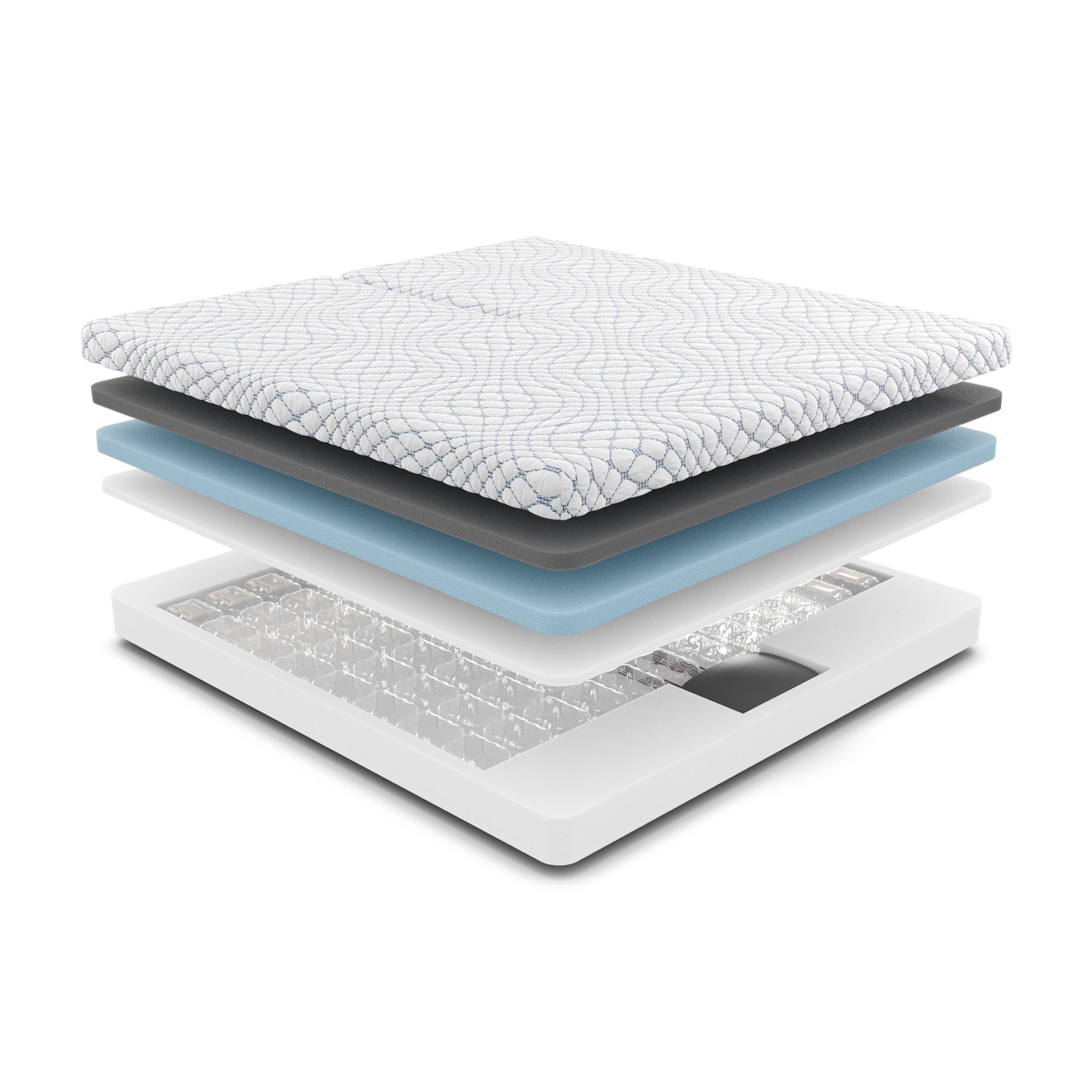 AutoPilot Mattress