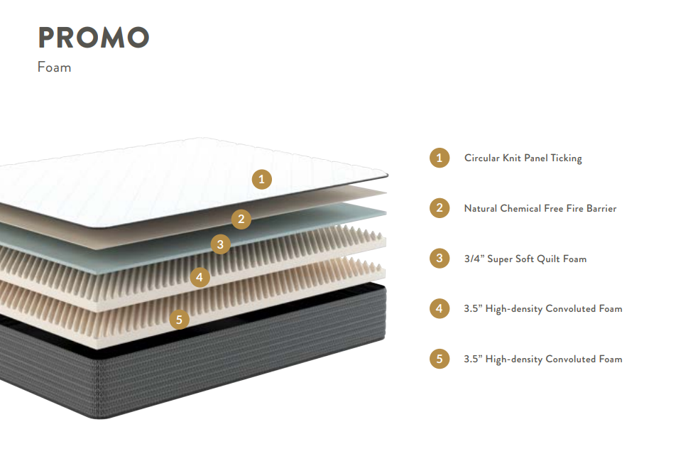 Promo Foam Mattress