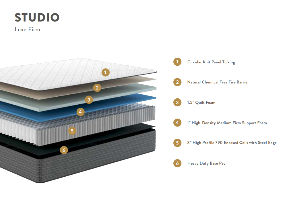 Innerspring Luxury Firm Mattress